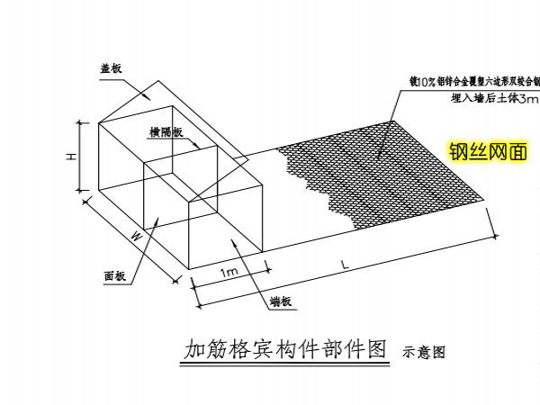 鍍鋅覆塑加筋格賓