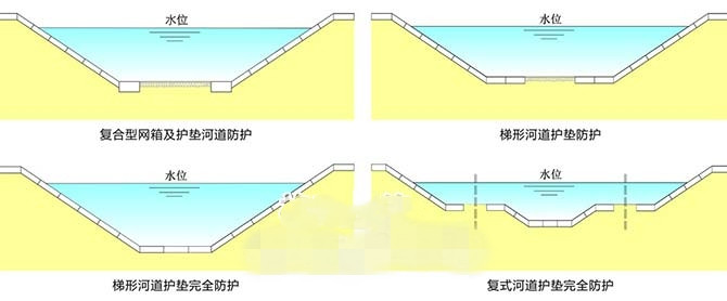 鉛絲石籠應(yīng)用